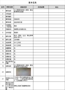 公眾聚集場所投入使用、營業(yè)前消防安全檢查辦事指南