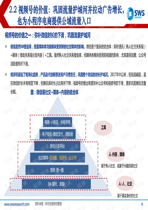 數(shù)字內(nèi)容制作服務(wù)的價(jià)值重塑 社交與精品內(nèi)容鑄基、產(chǎn)業(yè)賦能起步